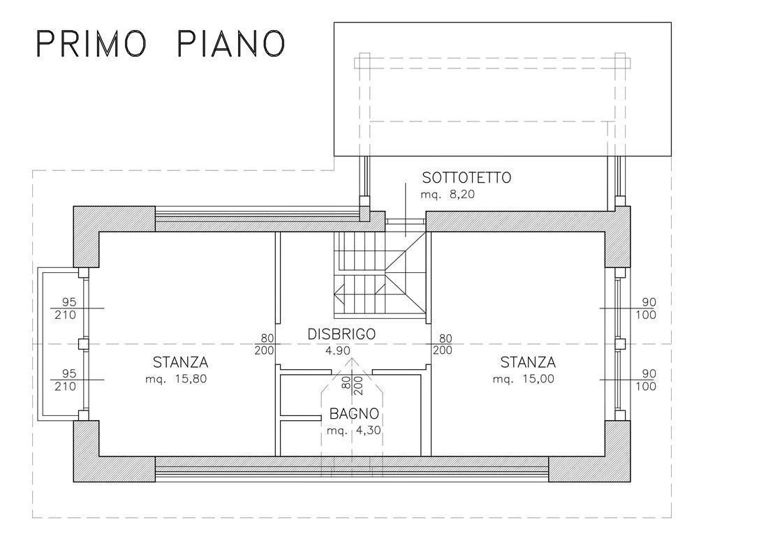 p_primo