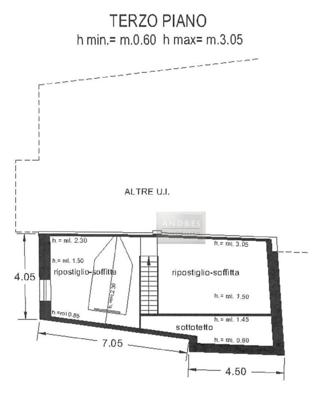 planim 3 piano