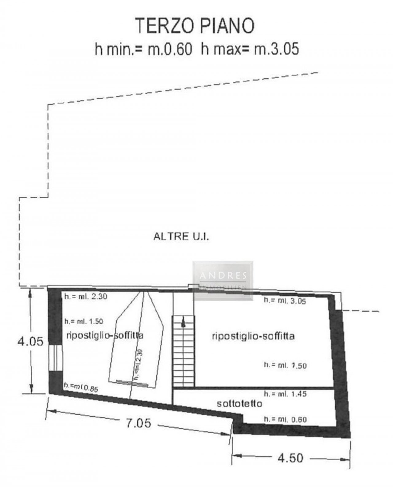 planim 3 piano